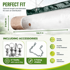 Biogreen Phoenix Greenhouse Heater Tube – Even Heat Flow