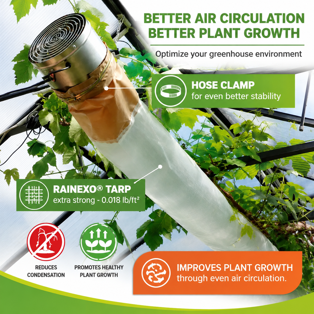 Biogreen Phoenix Greenhouse Heater Tube – Even Heat Flow