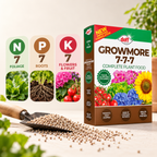Doff Growmore Fertiliser 2kg – Balanced Garden Feed