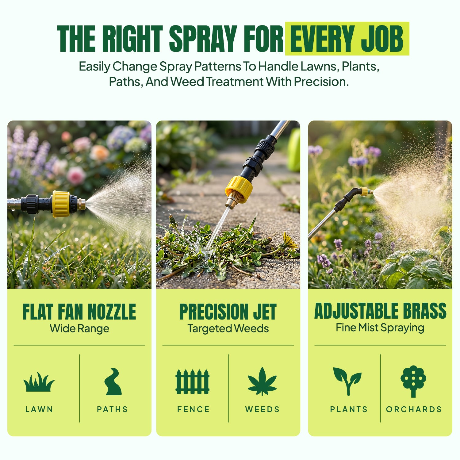 Moorgreen Electric Backpack Sprayer | USB Rechargeable | 3 Nozzles | 5L & 8L