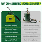 Moorgreen Electric Backpack Sprayer | USB Rechargeable | 3 Nozzles | 5L & 8L