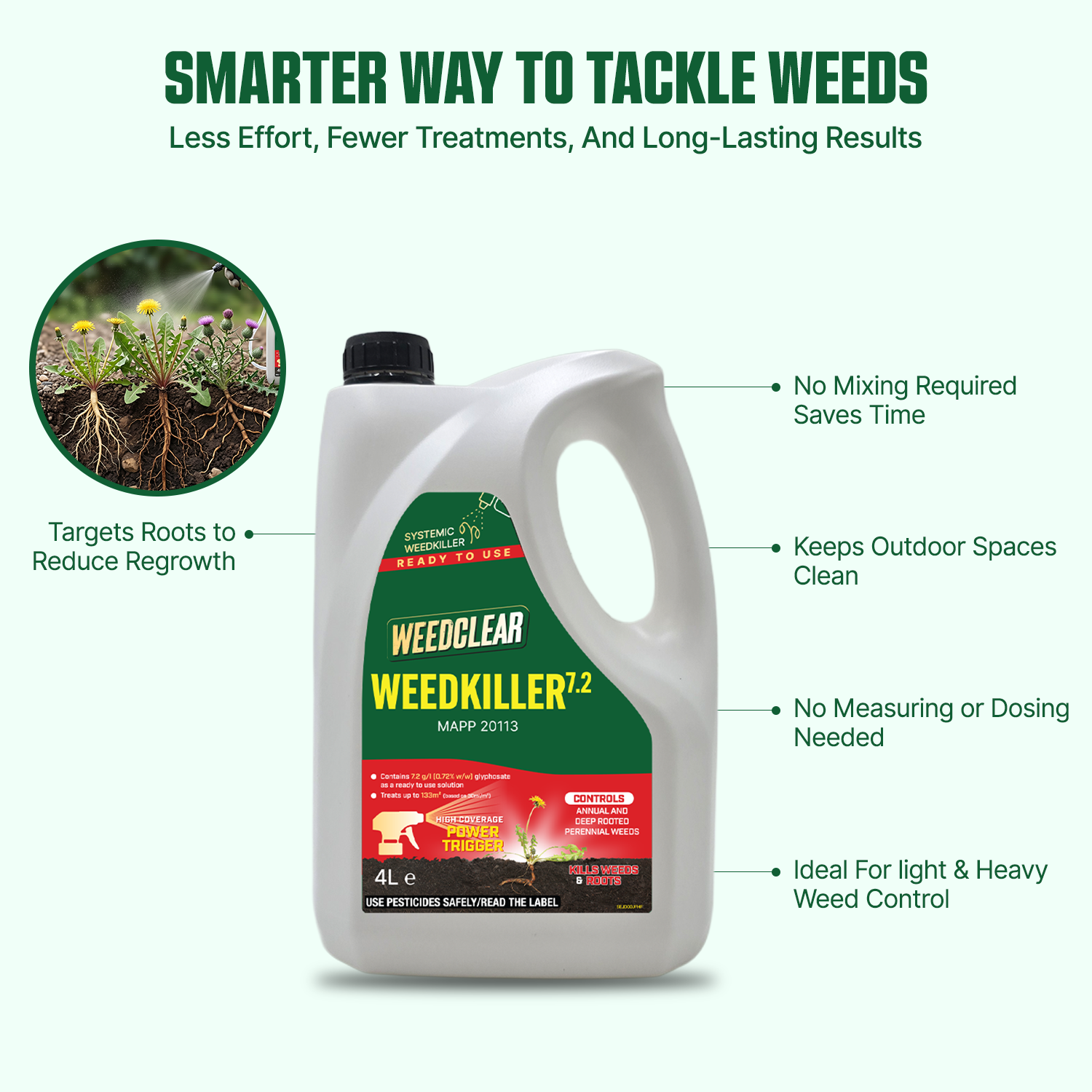 WeedClear Weedkiller 7.2 – 4L Ready-to-Use
