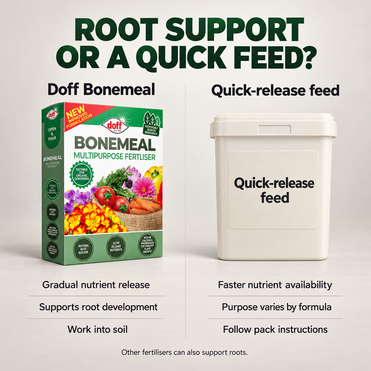 Doff Bonemeal Fertiliser 2kg – Slow Release Plant Food
