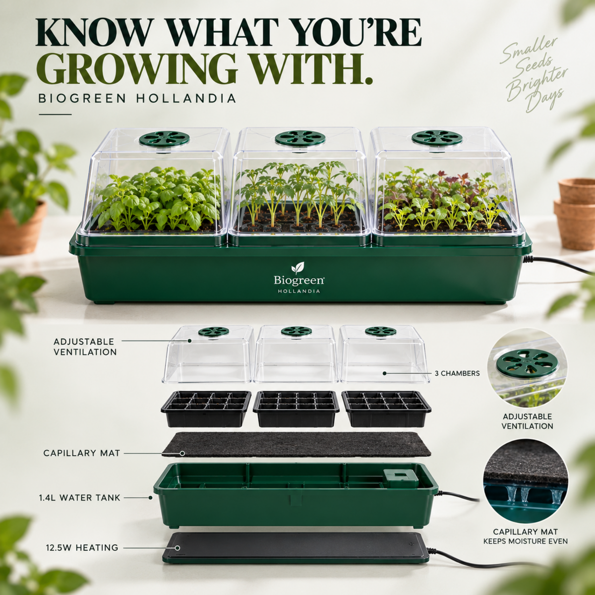 Biogreen Hollandia Heated Propagator 1.4L Tank – 3 Chambers