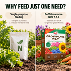 Doff Growmore Fertiliser 2kg – Balanced Garden Feed