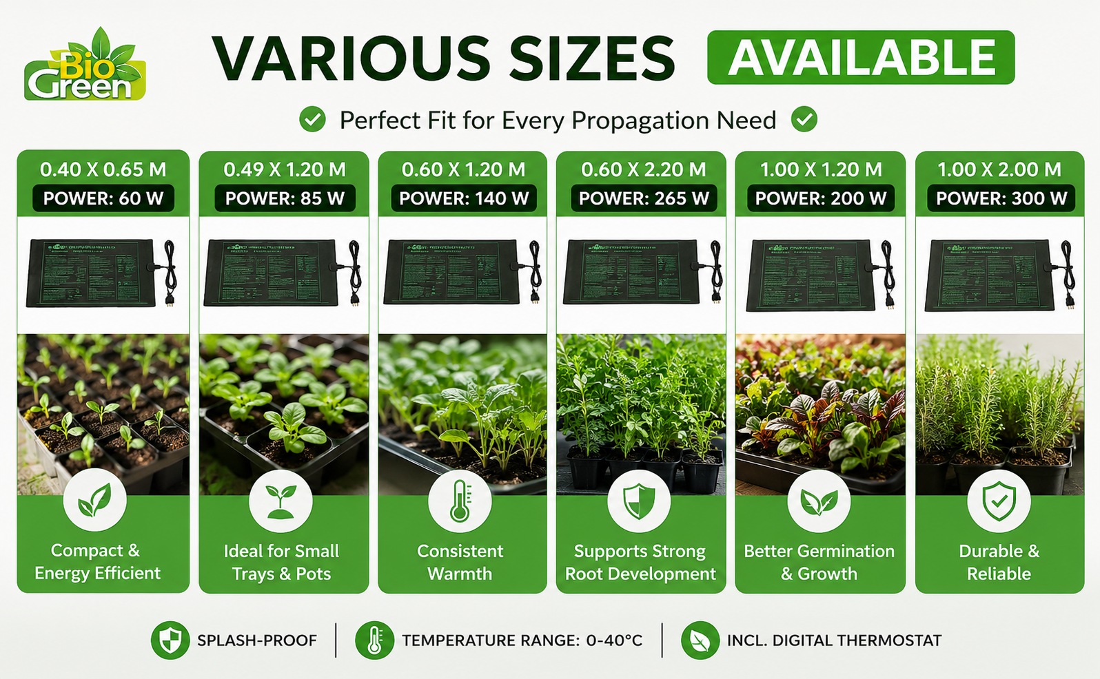 Biogreen Sahara Heated Propagation Mat – Digital Thermostat