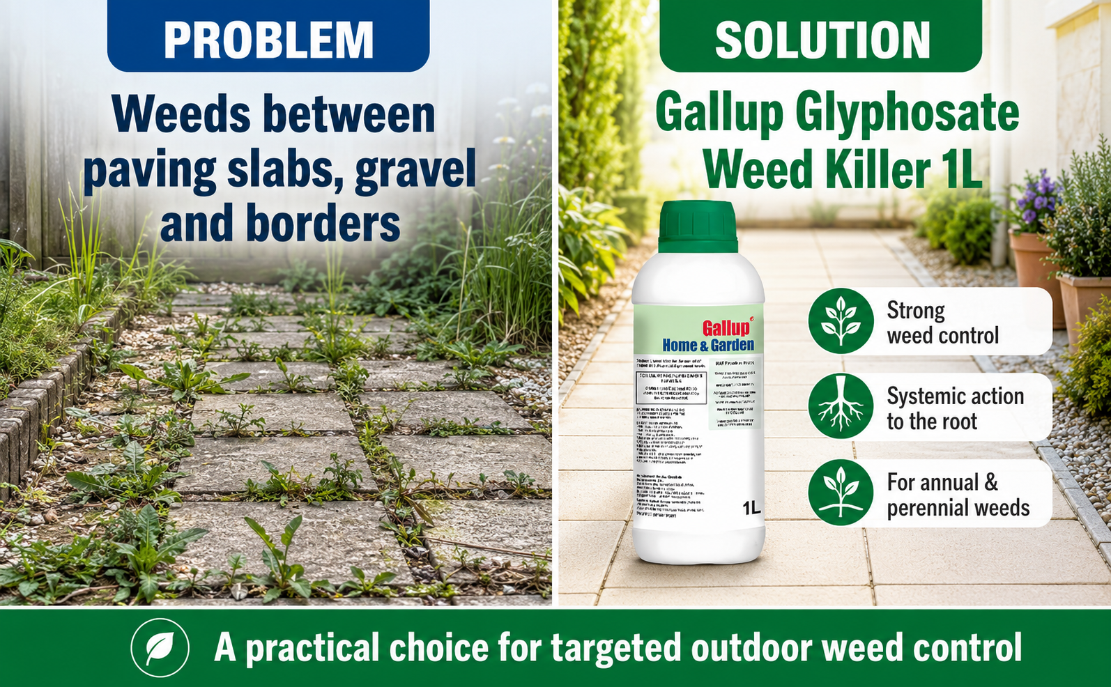 Gallup Glyphosate Weed Killer 1L – 360g/L Concentrate