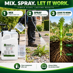 Rosate 360 TF 5L mixing and spraying guide showing systemic weed control from leaves through stems to roots