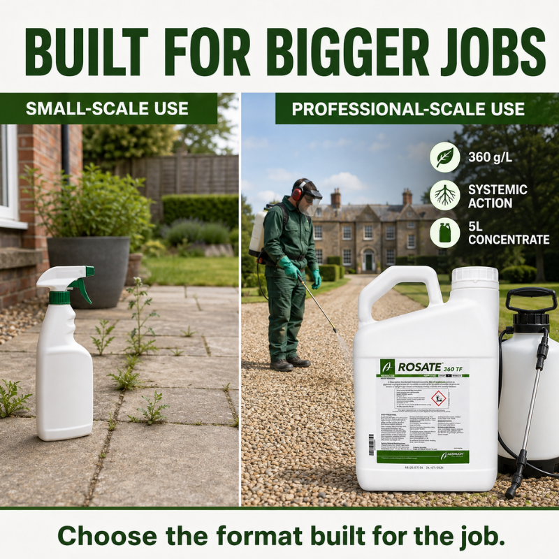 Comparison of small scale weed treatment and Rosate 360 TF 5L professional weed killer for larger outdoor jobs
